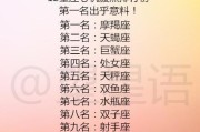 如何用水瓶座的特点来挽回摩羯座（掌握这一技巧，摩羯座也不难追回！）